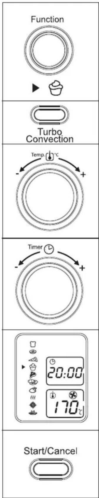 Function ▶ Turbo Convection Temp. °C + Timer - + Start/Cancel