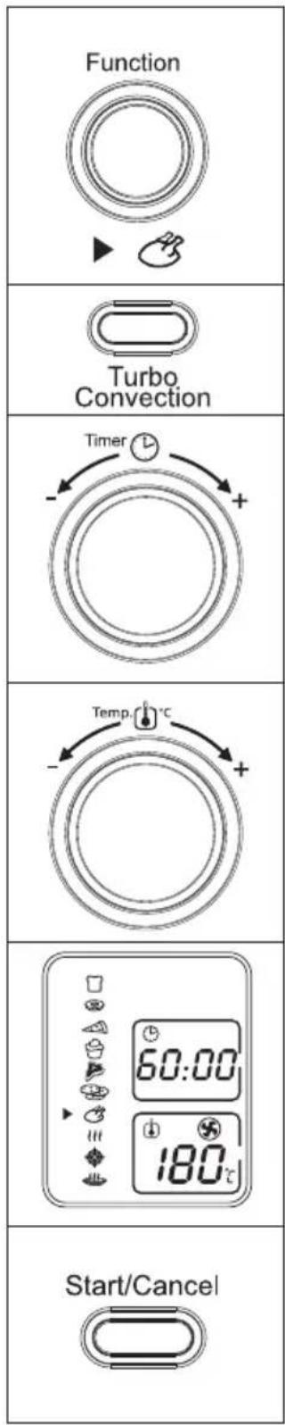Function ▶ Turbo Convection Timer - + Temp. -°C + Start/Cancel