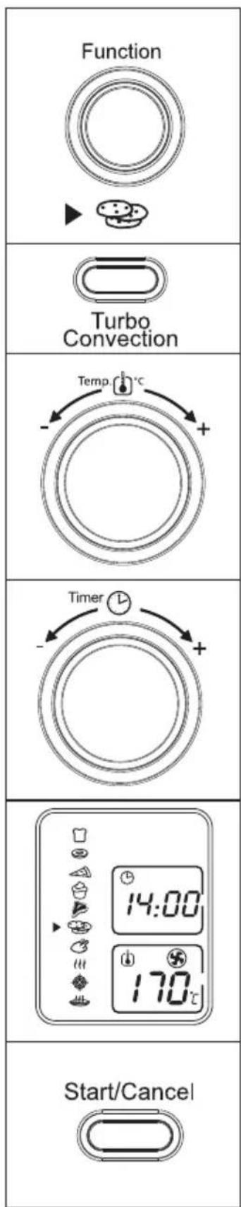 Function Turbo Convection Temp. ℃ + - Timer + - Start/Cancel