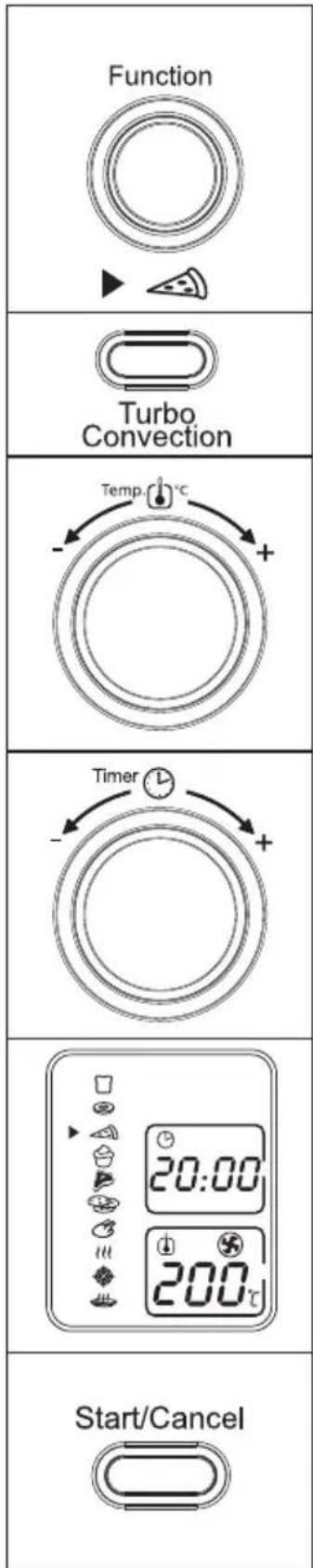 Function Turbo Convection Temp. 1°C Timer 20:00 200℃ Start/Cancel