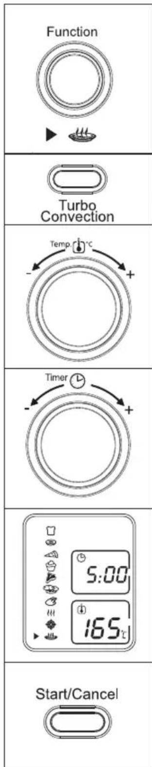 Function ▶ Turbo Convection Temp °C + Timer - + Start/Cancel