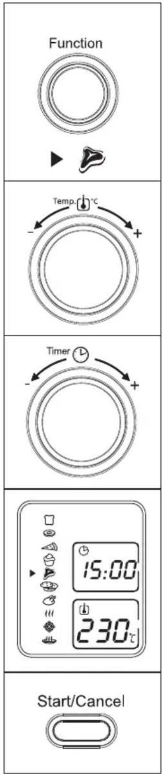 Function Temp. °C - + Timer - + Start/Cancel
