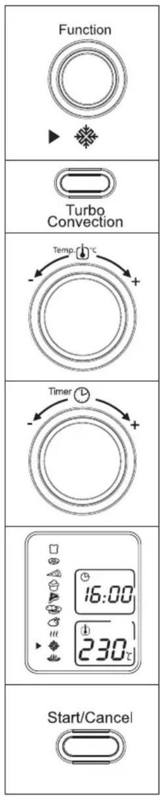 Function ▶ Turbo Convection Temp. °C + Timer - + Start/Cancel