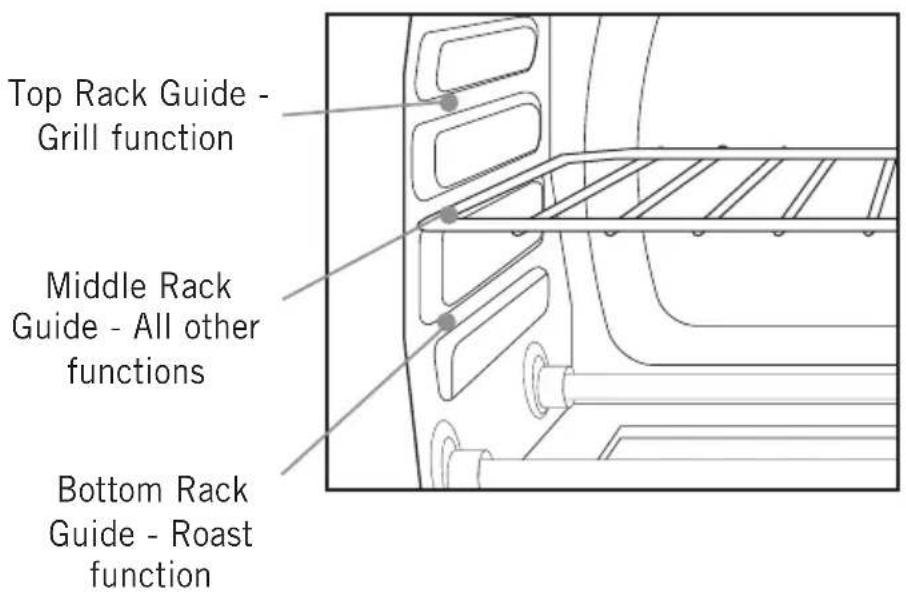 Top Rack Guide - Grill function Middle Rack Guide - All other functions Bottom Rack Guide - Roast function