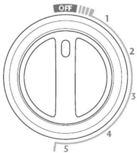 OFF 1 2 3 4 5