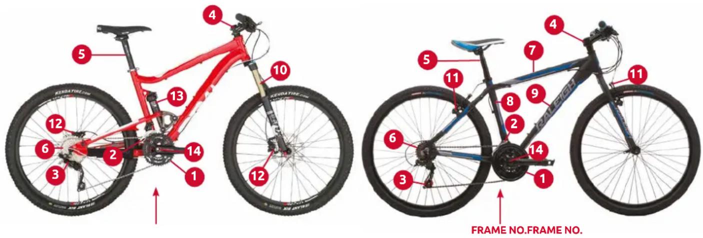 Raleigh Willow - PREPARING YOUR BIKE FOR ASSEMBLY - 1