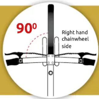 90° Right hand chainwheel side