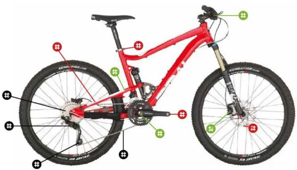 Diagram of a red KENDATIRE-SON bicycle with labeled components and marked points on the wheel