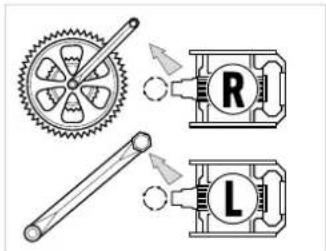 Diagram showing mechanical components including a gear, shaft, and two labeled parts (R and L) with directional arrows indicating motion or force.
