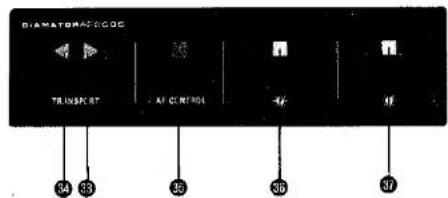 DIAMETERACOOC TRANSPORT AF CONTROL 44 33 35 36 37