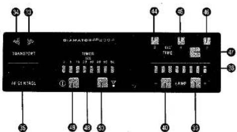 34 33 TRANSPORT DIAMATOR620C TIME ATG CONTROL ① - 15 20 25 30 35 - 49 48 50 - 44 45 46 - 37 - 36 - 40 33