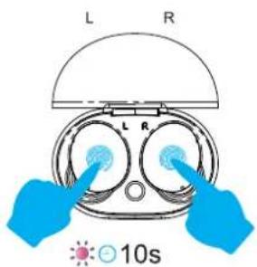 L R L R 10s