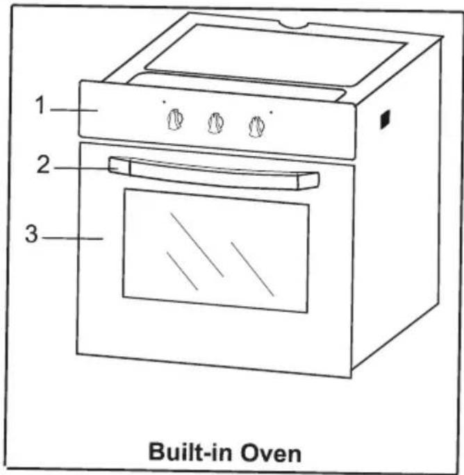 1 2 3 Built-in Oven
