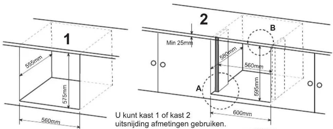 U kunt kast 1 of kast 2 uitsnijding afmetingen gebruiken.