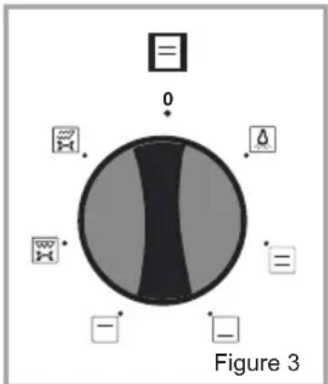 PROLINE PSO 60W-SS-E - Bouton du thermostat du four : - 1