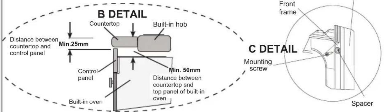 B DETAIL Countertop Built-in hob Distance between countertop and control panel Min.25mm Control panel Built-in oven Min. 50mm Distance between countertop snd top panel of built-in oven Front frame C DETAIL Mounting screw Spacer