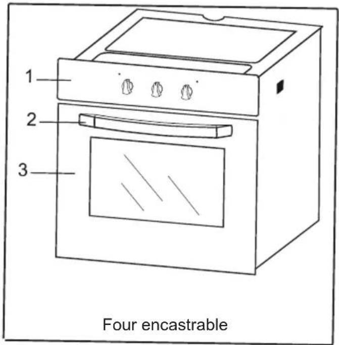 1 2 3 Four encastrable
