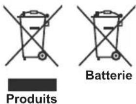 Produits Batterie