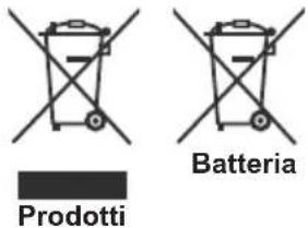 Prodotti Batteria