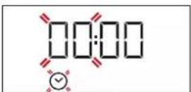 PRIVILEG PBWR6 OH5V IN - AJUSTE DE LA HORA - 1