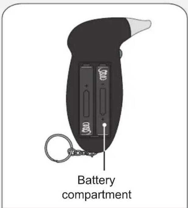 Battery compartment