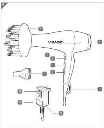 VISAGE 1 2 3 4 5 6 7 8 9 10 11 12 13