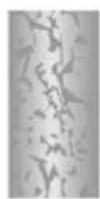 Visage GT-HDi-09-UK - How the ion effect works - 4