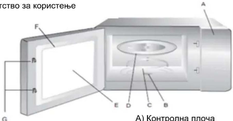 VOX MWH-M20 - ПОСТАВУВАЊЕ НА ВАШАТА ПЕЧКА - 1