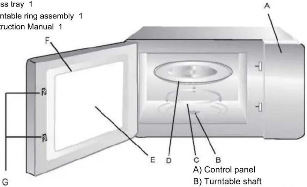 ss tray 1 rntable ring assembly 1 ruction Manual 1 A F N N G E D C B A) Control panel B) Turntable shaft