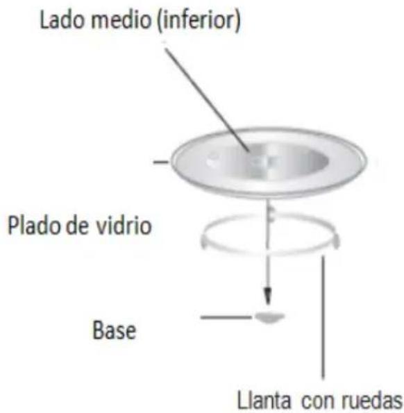 Lado medio (inferior) Plado de vidrio Base Llanta con ruedas