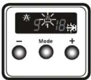 5 18 - Mode +