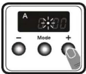 A - Mode +