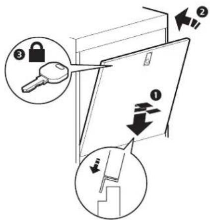 Diagram illustrating door lock and door door lock mechanism with numbered instructions for key and step functions