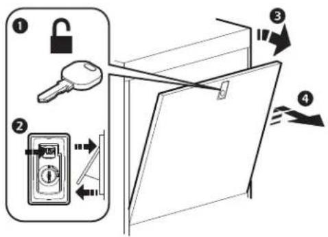 Diagram showing four steps of door lock and locking mechanism with labeled parts