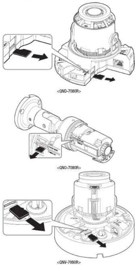 Hanwha QNV-7080R - Herausnehmen einer Micro SD-Speicherkarte - 1