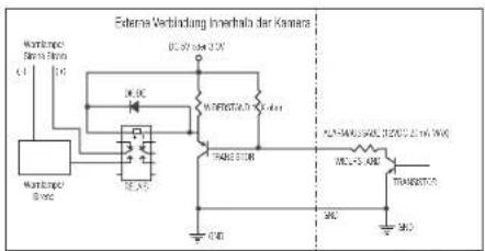 External Verbindung Inverter der Kamera Wampmpo Branos 200A C1 D1 WAMPPO Branos DC 3V DC 4V WAMPPO Branos DC 3V DC 4V WAMPPO Branos DC 3V DC 4V WAMPPO Branos DC 3V DC 4V WAMPPO Branos DC 3V DC 4V WAMPPO Branos DC 3V DC 4V WAMPPO Branos D1 DC DC DC ACI-MAUSSACH (DC) 2.5 V, DC MCC-LS-ADC TRANSITOS SNC SNC