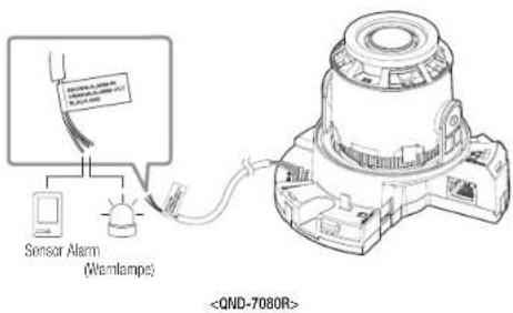 Sensor Alarm (WamIamps)