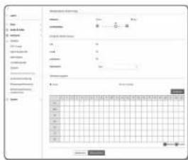 Hanwha QNV-7080R - Manipulation erkennung - 1