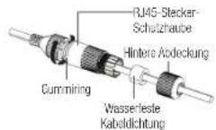 Hanwha QNV-7080R - So verbinden Sie das wasserdichte RJ45-Kabel mit einem LAN-Kabel - 3
