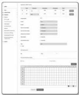Hanwha QNV-7080R - FTP / E-mail - 2