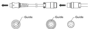 Libec ZC-9EX - Connect the cable - 1