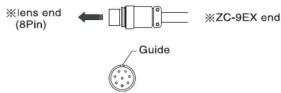 Libec ZC-9EX - Connect the cable - 2