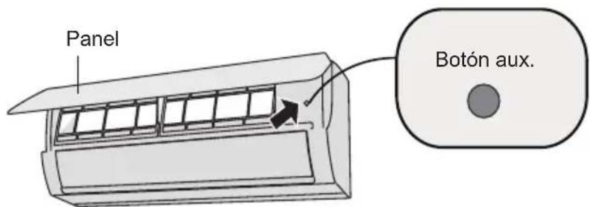 Panel Botón aux.
