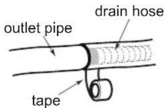 outlet pipe drain hose tape