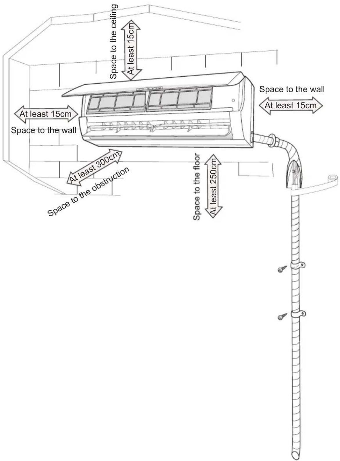 Space to the ceiling At least 15cm At least 15cm Space to the wall At least 300cm Space to the obstruction At least 250cm Space to the wall At least 15cm