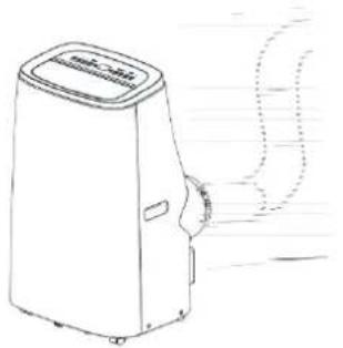 ARGO Iro Plus - HOW TO USE THE APPLIANCE - 1