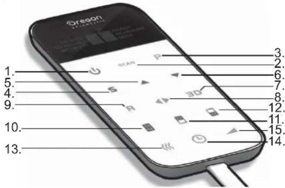 OREGON SCIENTIFIC WS912 - TELECOMANDO - 1