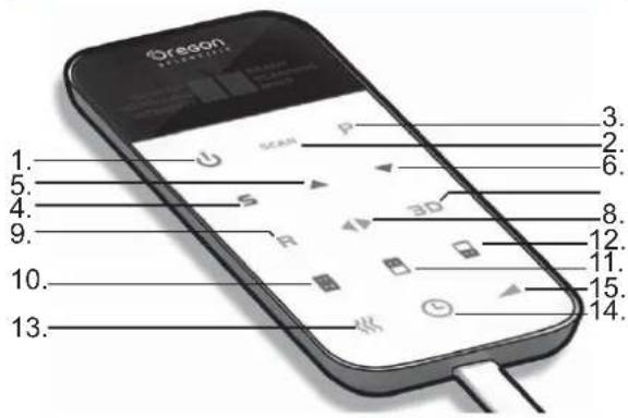 OREGON SCIENTIFIC WS912 - REMOTE CONTROL - 1