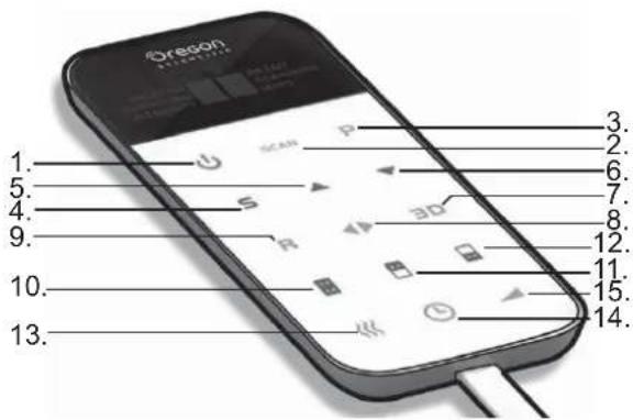 OREGON SCIENTIFIC WS912 - TELECOMMANDE - 1