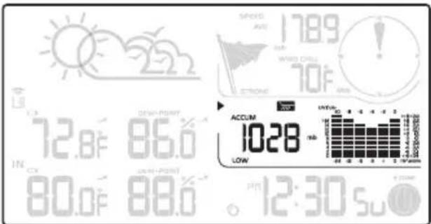 1789 SPEED AVI 12.8°F 86.0 IN CX 80.0°F 88.0 SHORT POURY SHORT POURY SHORT POURY ACCLIM 1028 LOW 12:30 Su UNITS 40 50 60 70 80 90 100 110 120 130 140 150 160 170 180 190 200 210 220 230 240 250 260 270 280 290 300 310 320 330 340 350 360 370 380 390 400 410 420 430 440 450 460 470 480 490 500 510 520 530 540 550 560 570 580 590 600 610 620 630 640 650 660 670 680 690 700